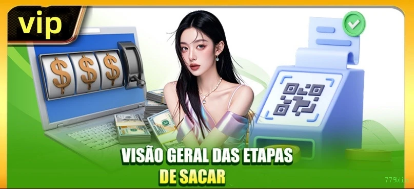 Gaming Technology